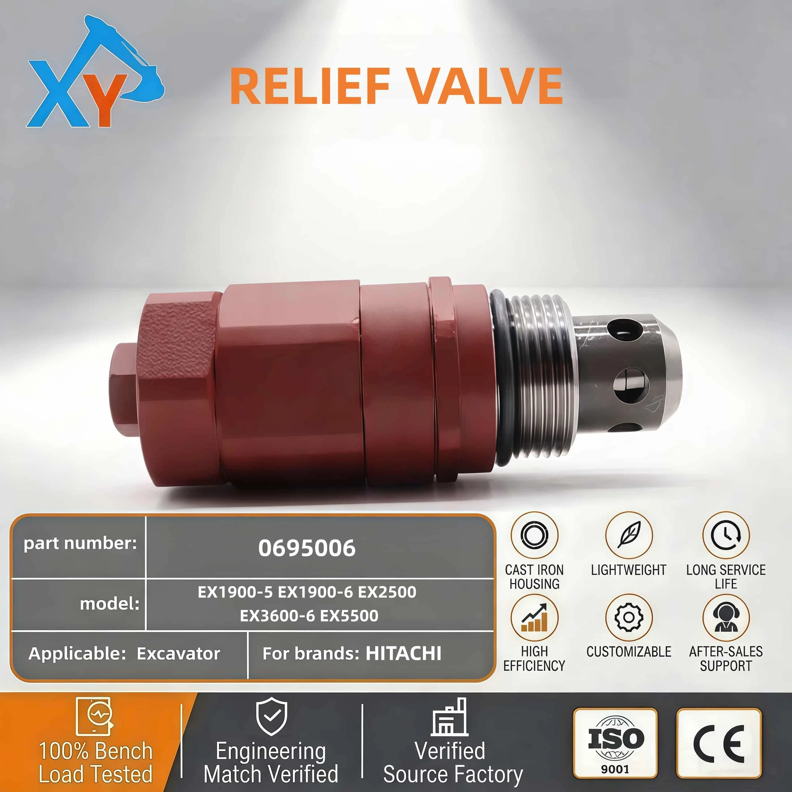 0695006 Genuine Hitachi overflow valve for Hitachi EX8000-6 excavators.